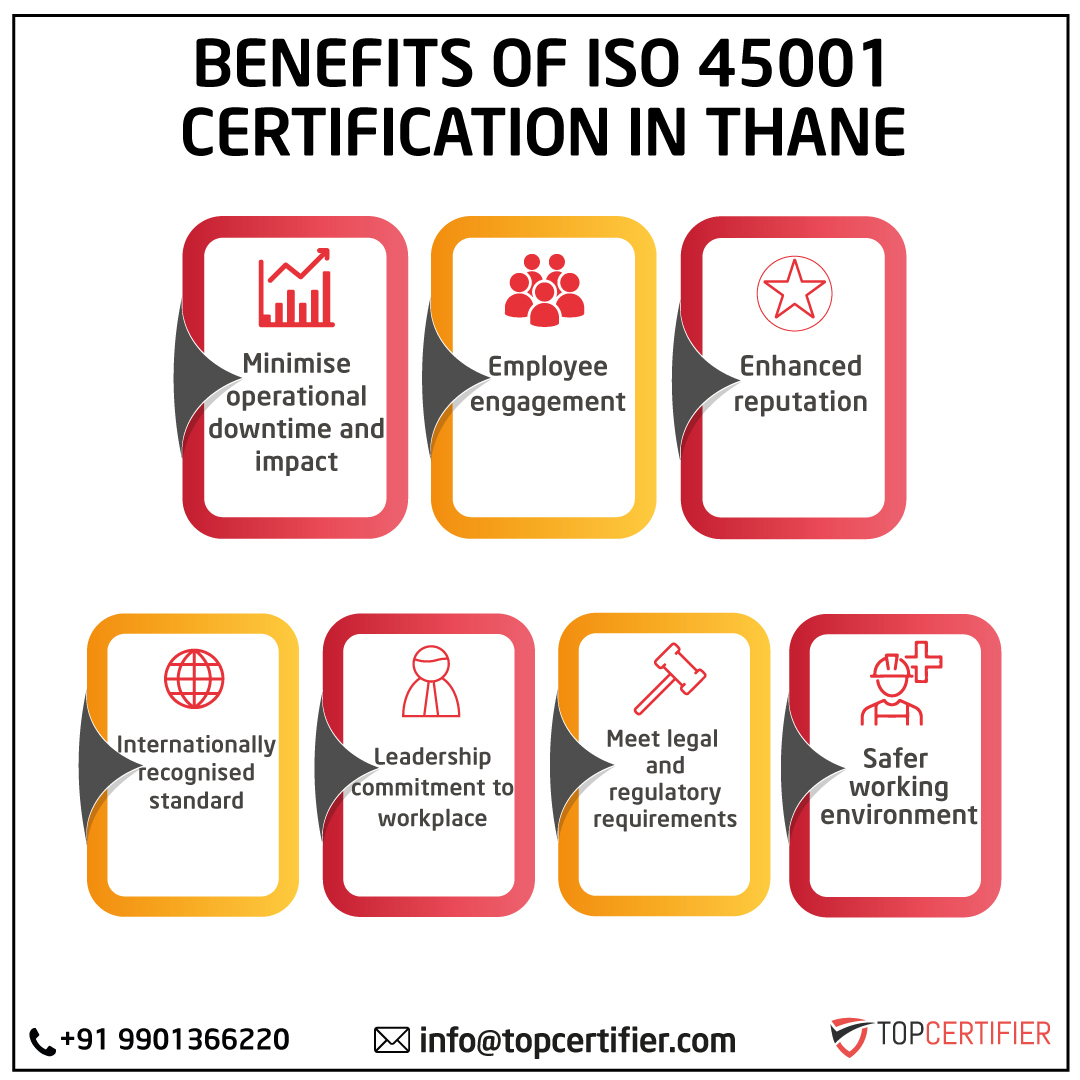 iso 45001 certification in Thane